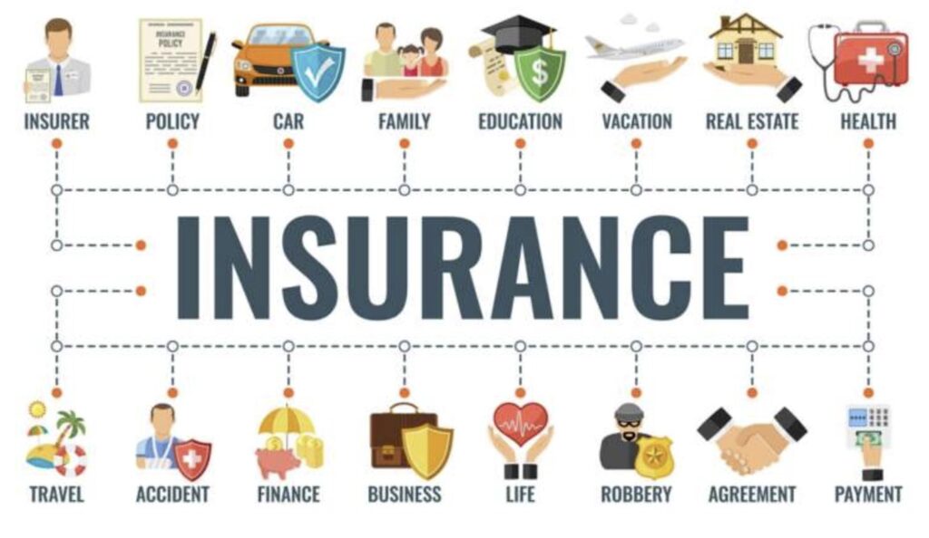 Type of insurances